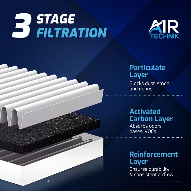 AirTechnik فلتر هواء المقصورة AirTechnik CF10132 مع كربون نشط | يناسب لكزس ES330، GX470، RX350، RX400H، تويوتا أفالون، كامري، سيينا، سولارا - 87139-06030 - Image 3